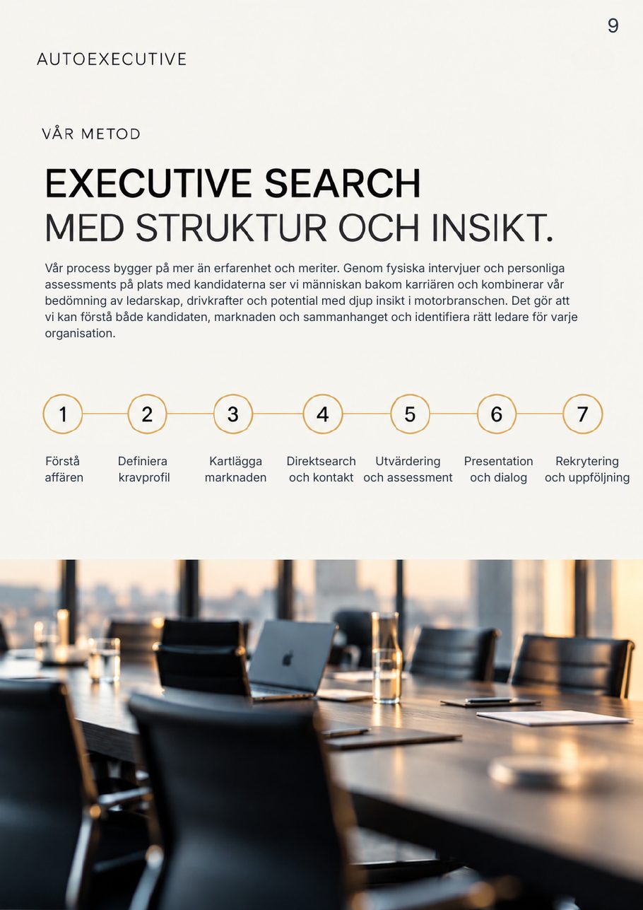 Vår metod – executive search med struktur och insikt